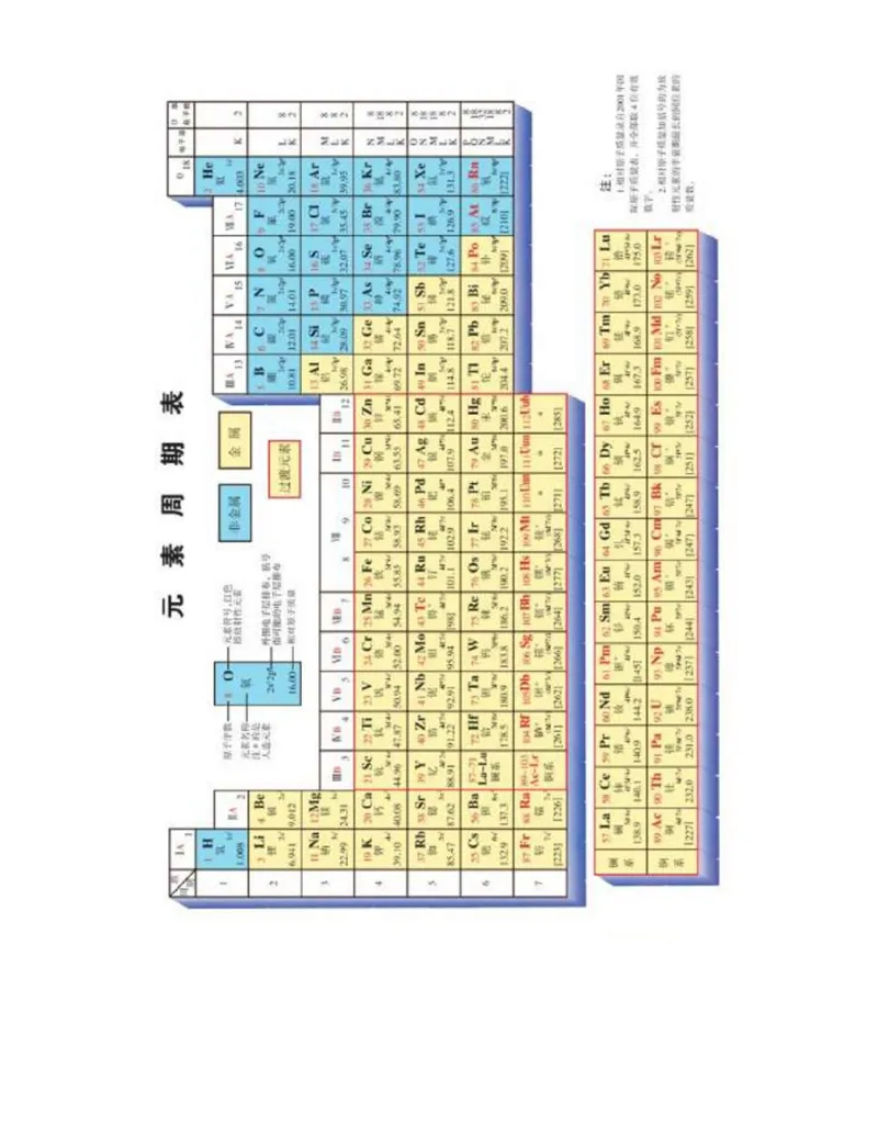 苏教版高中化学必修1电子课本_4-教培资料-26年最新资料-同步更新_初中高中教资_03科三专项（进去保存报考的学科即可）_02科三专项（笔记真题思维导图教学设计版本二）