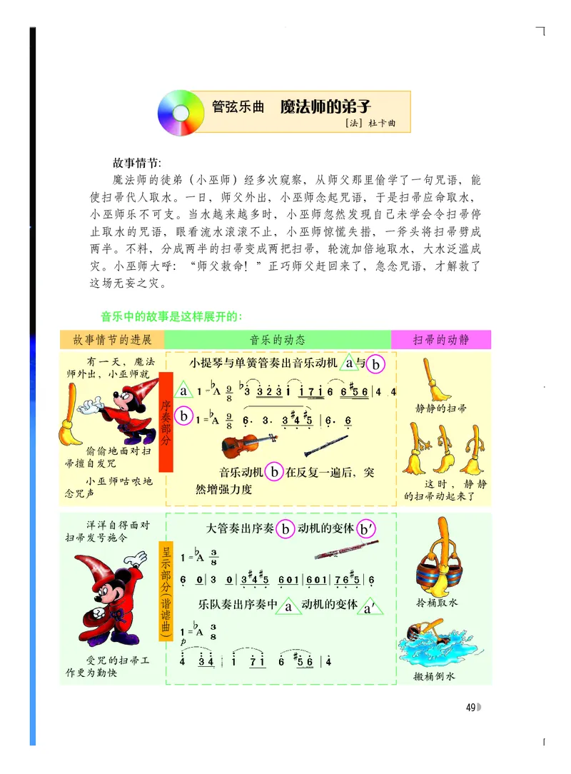 粤教版9年级音乐下册高清教材_4-教培资料-26年最新资料-同步更新_初中高中教资_03科三专项（进去保存报考的学科即可）_02科三专项（笔记真题思维导图教学设计版本二）