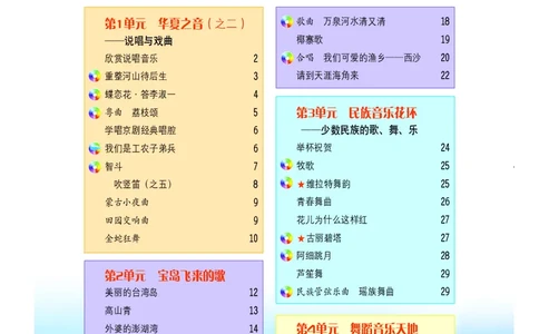粤教版9年级音乐下册高清教材_4-教培资料-26年最新资料-同步更新_初中高中教资_03科三专项（进去保存报考的学科即可）_02科三专项（笔记真题思维导图教学设计版本二）