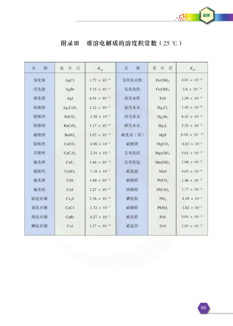 苏教版高中化学选修3化学反应原理电子课本_4-教培资料-26年最新资料-同步更新_初中高中教资_03科三专项（进去保存报考的学科即可）_112025高中科目（全）电子教材