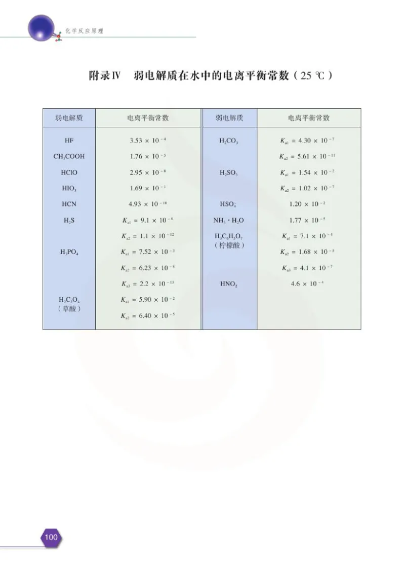 苏教版高中化学选修3化学反应原理电子课本_4-教培资料-26年最新资料-同步更新_初中高中教资_03科三专项（进去保存报考的学科即可）_112025高中科目（全）电子教材