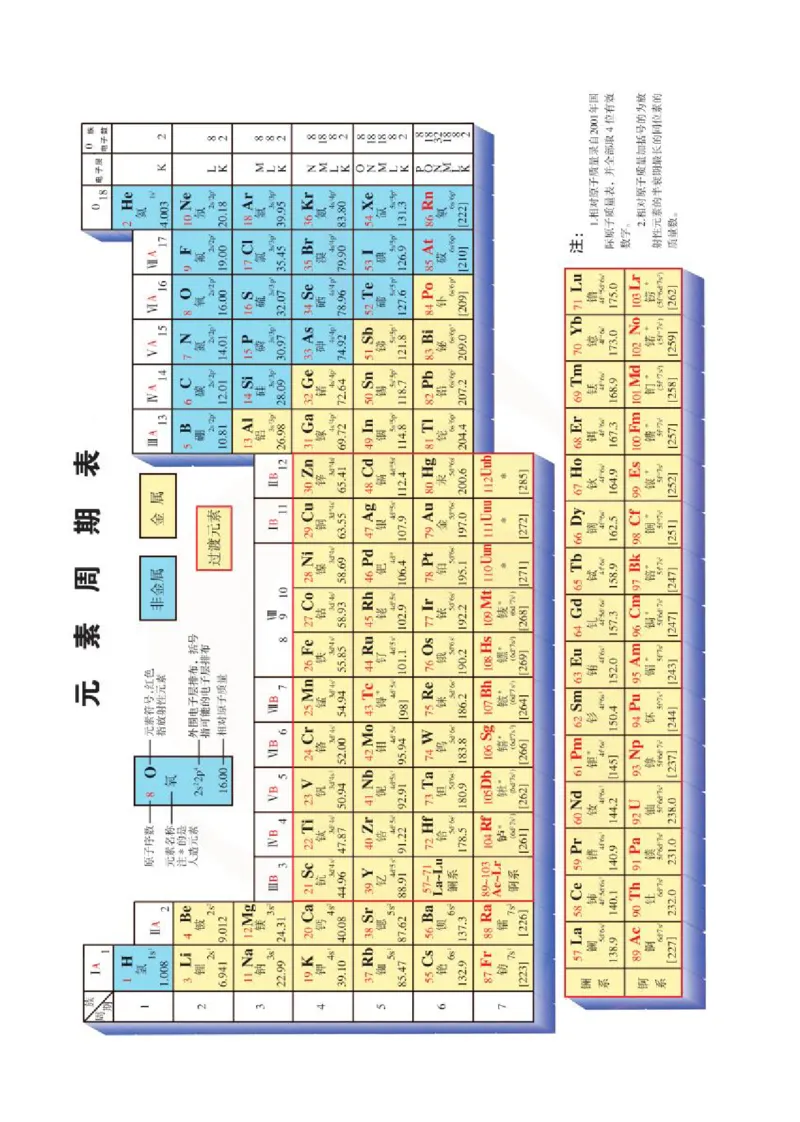 苏教版高中化学选修3化学反应原理电子课本_4-教培资料-26年最新资料-同步更新_初中高中教资_03科三专项（进去保存报考的学科即可）_112025高中科目（全）电子教材