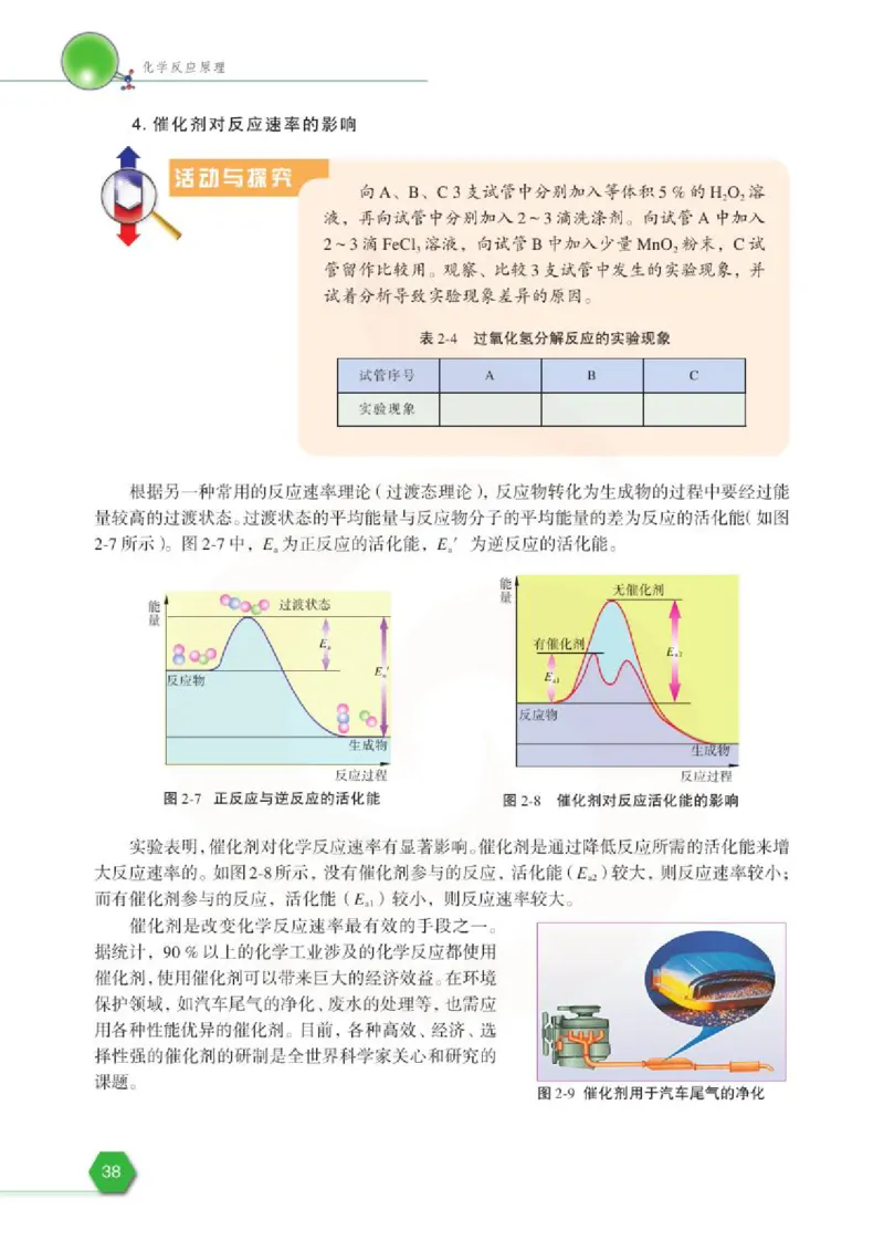 苏教版高中化学选修3化学反应原理电子课本_4-教培资料-26年最新资料-同步更新_初中高中教资_03科三专项（进去保存报考的学科即可）_112025高中科目（全）电子教材