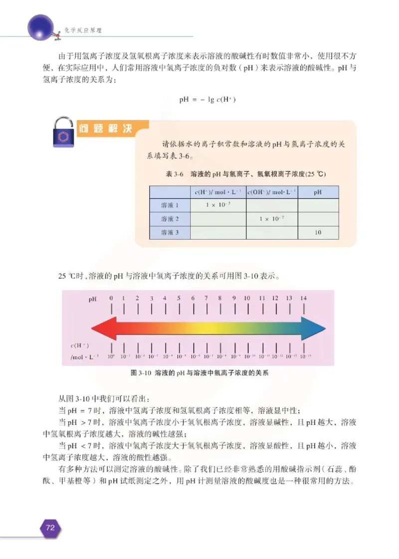 苏教版高中化学选修3化学反应原理电子课本_4-教培资料-26年最新资料-同步更新_初中高中教资_03科三专项（进去保存报考的学科即可）_112025高中科目（全）电子教材