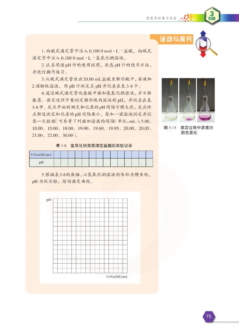 苏教版高中化学选修3化学反应原理电子课本_4-教培资料-26年最新资料-同步更新_初中高中教资_03科三专项（进去保存报考的学科即可）_112025高中科目（全）电子教材