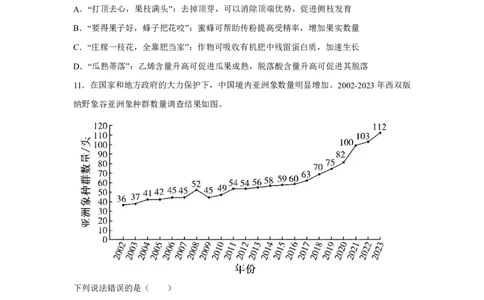 云南2025年高考云南卷生物高考真题文档版_1.高考2025全国各省真题+答案_9.高考生物真题答案更新中