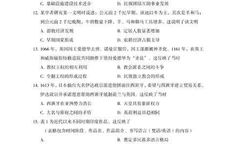 2025年福建省高考历史真题_1.高考2025全国各省真题+答案_00.2025各省市高考真题及答案（按省份分类）_6、福建卷（全科，持续更新）_5.历史