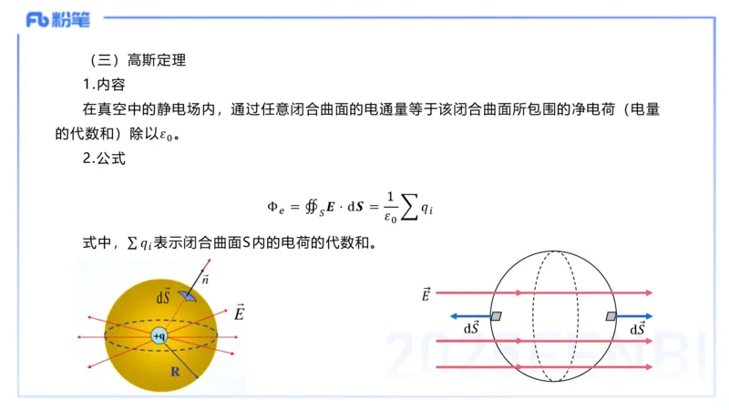 理论精讲20大学电磁学2_4-教培资料-26年最新资料-同步更新_初中高中教资_03科三专项（进去保存报考的学科即可）_01科目三FB网课、三色速记手册、知识点导图等推荐_初中_讲义