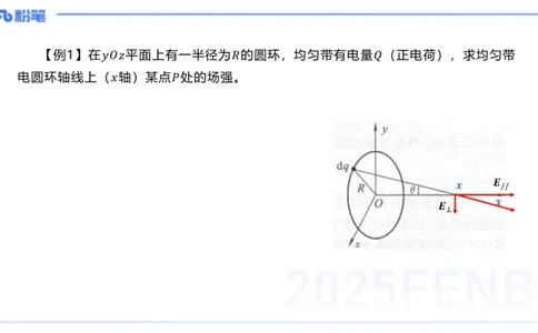 理论精讲20大学电磁学2_4-教培资料-26年最新资料-同步更新_初中高中教资_03科三专项（进去保存报考的学科即可）_01科目三FB网课、三色速记手册、知识点导图等推荐_初中_讲义