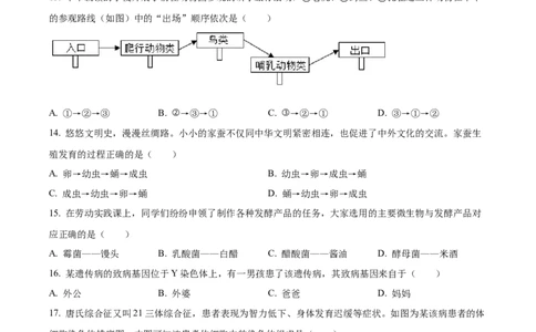 精品解析：2023年湖北省随州市中考生物真题（原卷版）_中考真题_8.生物中考真题2015-2024年_2023年全国中考生物7.20_精品解析：2023年湖北省随州市中考生物真题