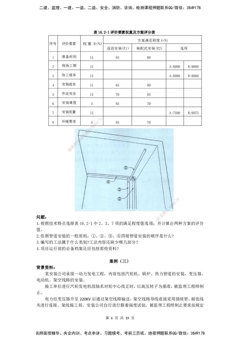 2025一建（机电）考前预测（仿真卷）_2026年一级建造师_2026年一建机电_2025年一建机电SVIP_04-冲刺串讲✿考点强化✿小灶集训_84-机电《考前三套卷》小超人SMR