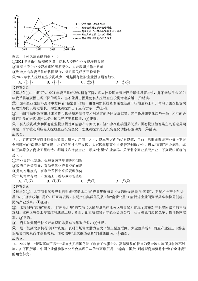 北京政治-答案_1.高考2025全国各省真题+答案_00.2025各省市高考真题及答案（按省份分类）_1、北京卷（9科全）_4.政治