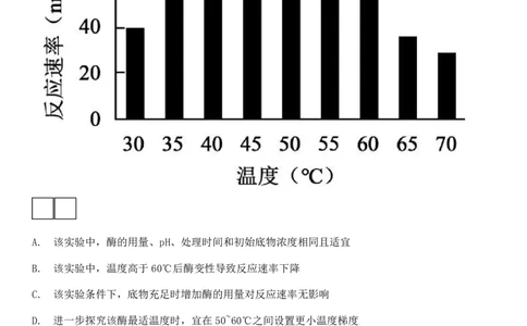 2025年贵州高考生物真题及答案_1.高考2025全国各省真题+答案_00.2025各省市高考真题及答案（按省份分类）_16、贵州卷（全科，持续更新）_6.生物