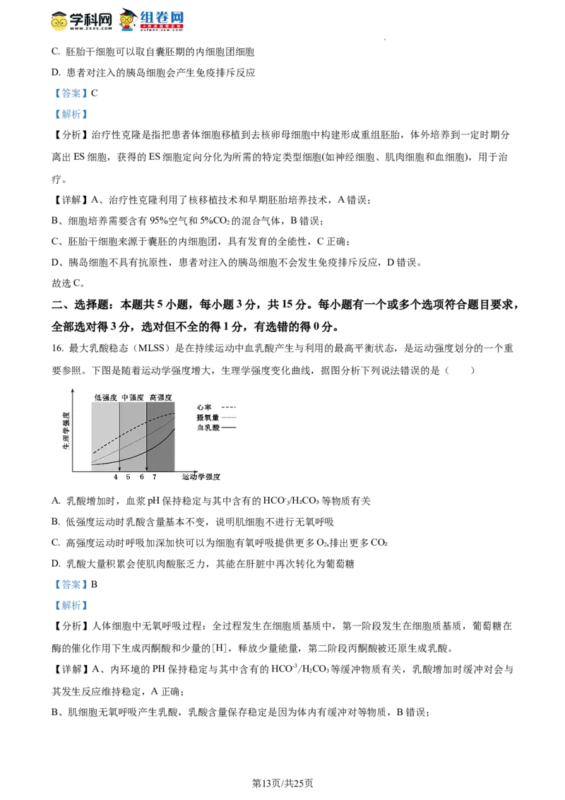 精品解析：山东省枣庄市2023-2024学年高三1月期末质量检测生物试题（解析版）_2024届山东省枣庄市高三上学期期末考试试题_2024届山东省枣庄市高三上学期期末考试试题生物