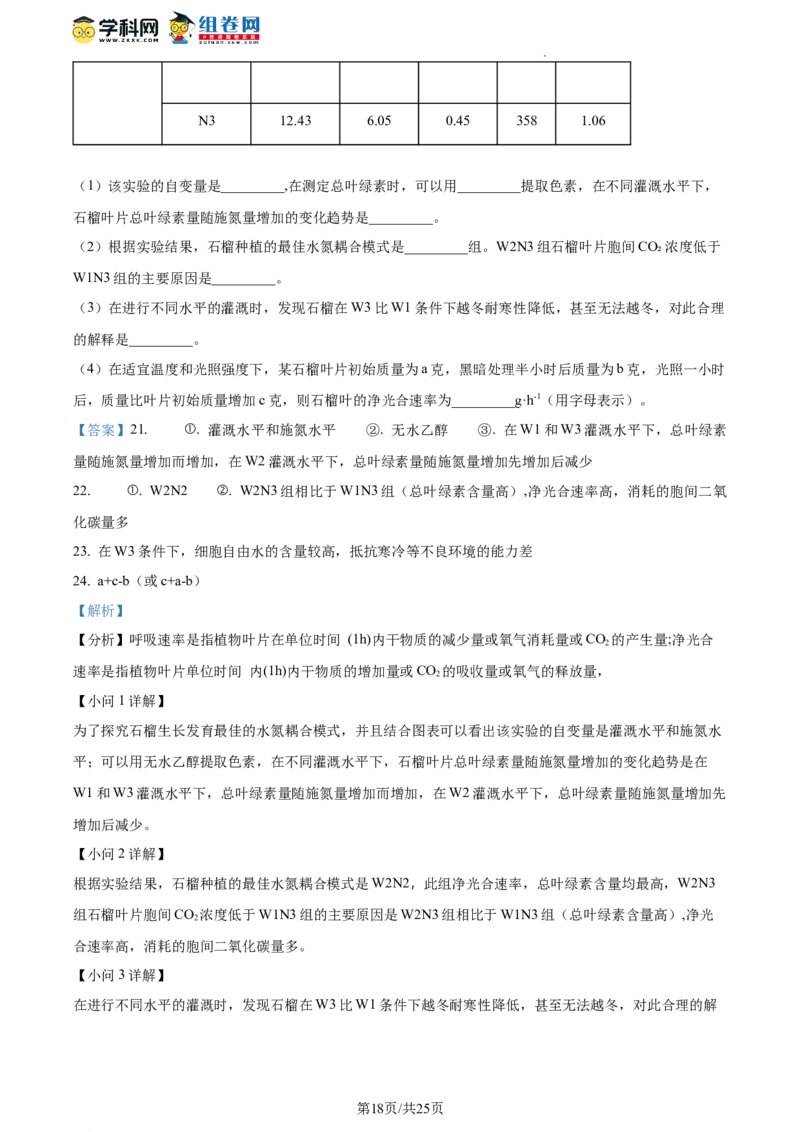 精品解析：山东省枣庄市2023-2024学年高三1月期末质量检测生物试题（解析版）_2024届山东省枣庄市高三上学期期末考试试题_2024届山东省枣庄市高三上学期期末考试试题生物