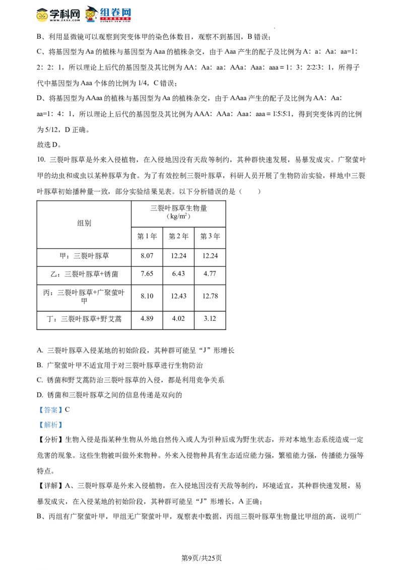 精品解析：山东省枣庄市2023-2024学年高三1月期末质量检测生物试题（解析版）_2024届山东省枣庄市高三上学期期末考试试题_2024届山东省枣庄市高三上学期期末考试试题生物