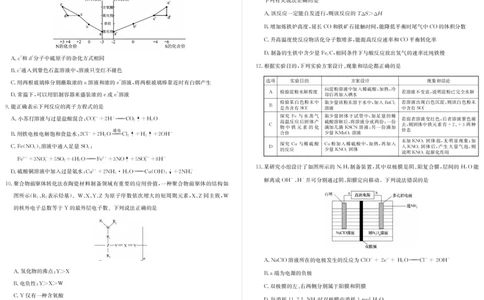 河北省邯郸市磁县第一中学2023-2024学年高三上学期八调考试化学_2024届河北省邯郸市磁县第一中学高三上学期八调考试_河北省邯郸市磁县第一中学2024届高三上学期八调考试化学