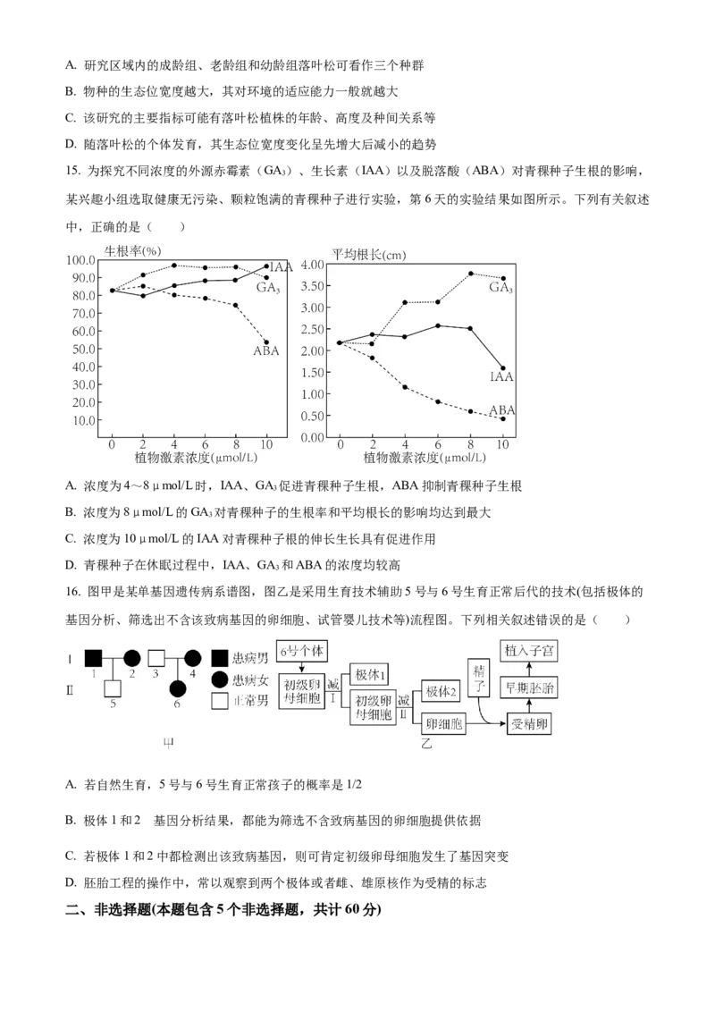 精品解析：广东省深圳市罗湖区2023-2024学年高三1月期末生物试题（原卷版）_2024届广东省深圳市罗湖区高三上学期期末质量监测_广东省深圳市罗湖区2024届高三上学期期末质量监测生物