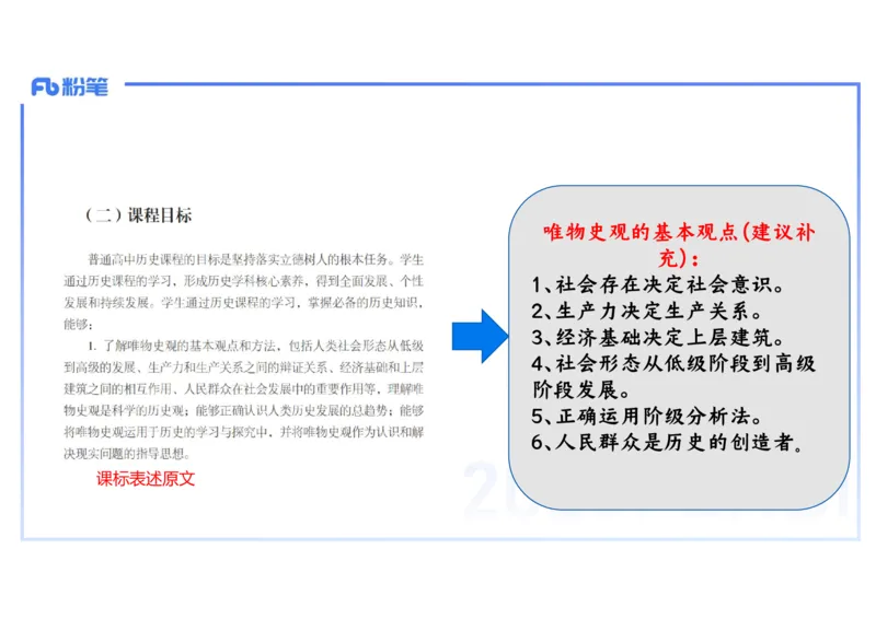 理论精讲30中学历史教学论6_4-教培资料-26年最新资料-同步更新_初中高中教资_03科三专项（进去保存报考的学科即可）_01科目三FB网课、三色速记手册、知识点导图等推荐_初中