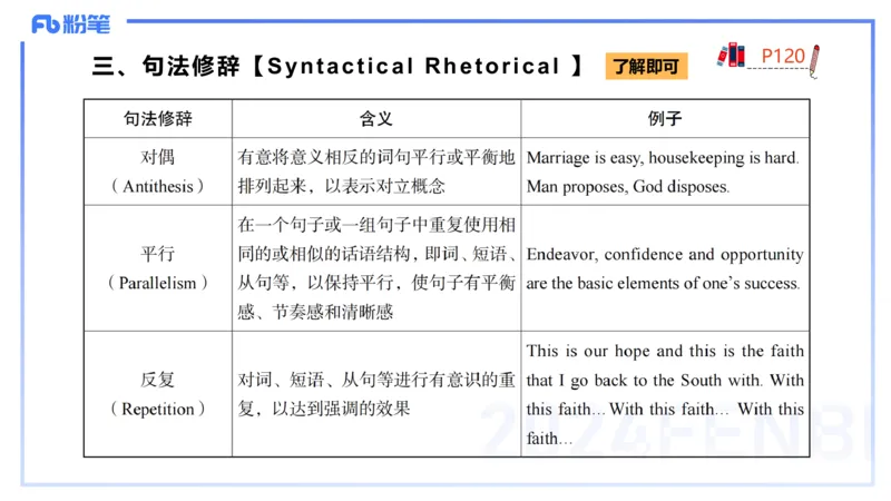 理论精讲19-语言学6&mdash;安书缘_4-教培资料-26年最新资料-同步更新_初中高中教资_03科三专项（进去保存报考的学科即可）_01科目三FB网课、三色速记手册、知识点导图等推荐_初中