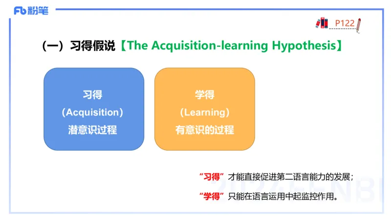 理论精讲19-语言学6&mdash;安书缘_4-教培资料-26年最新资料-同步更新_初中高中教资_03科三专项（进去保存报考的学科即可）_01科目三FB网课、三色速记手册、知识点导图等推荐_初中