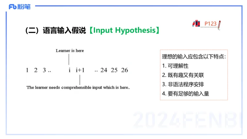 理论精讲19-语言学6&mdash;安书缘_4-教培资料-26年最新资料-同步更新_初中高中教资_03科三专项（进去保存报考的学科即可）_01科目三FB网课、三色速记手册、知识点导图等推荐_初中