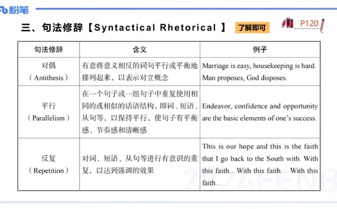 理论精讲19-语言学6&mdash;安书缘_4-教培资料-26年最新资料-同步更新_初中高中教资_03科三专项（进去保存报考的学科即可）_01科目三FB网课、三色速记手册、知识点导图等推荐_初中