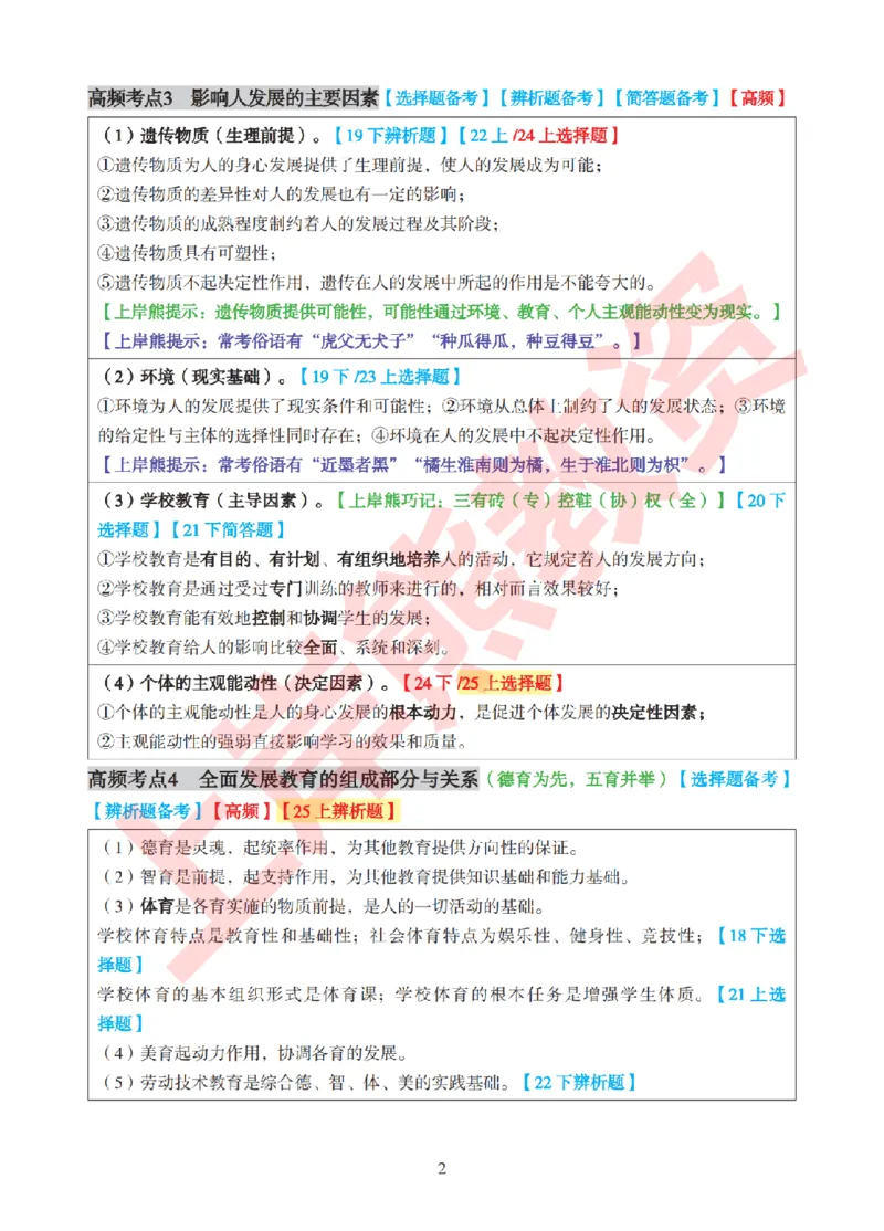 考前8页纸-中学教育知识与能力_4-教培资料-26年最新资料-同步更新_初中高中教资_2025下中学教资笔试_中学冲刺急救包_上岸熊25下教资笔试：最新考前8页纸