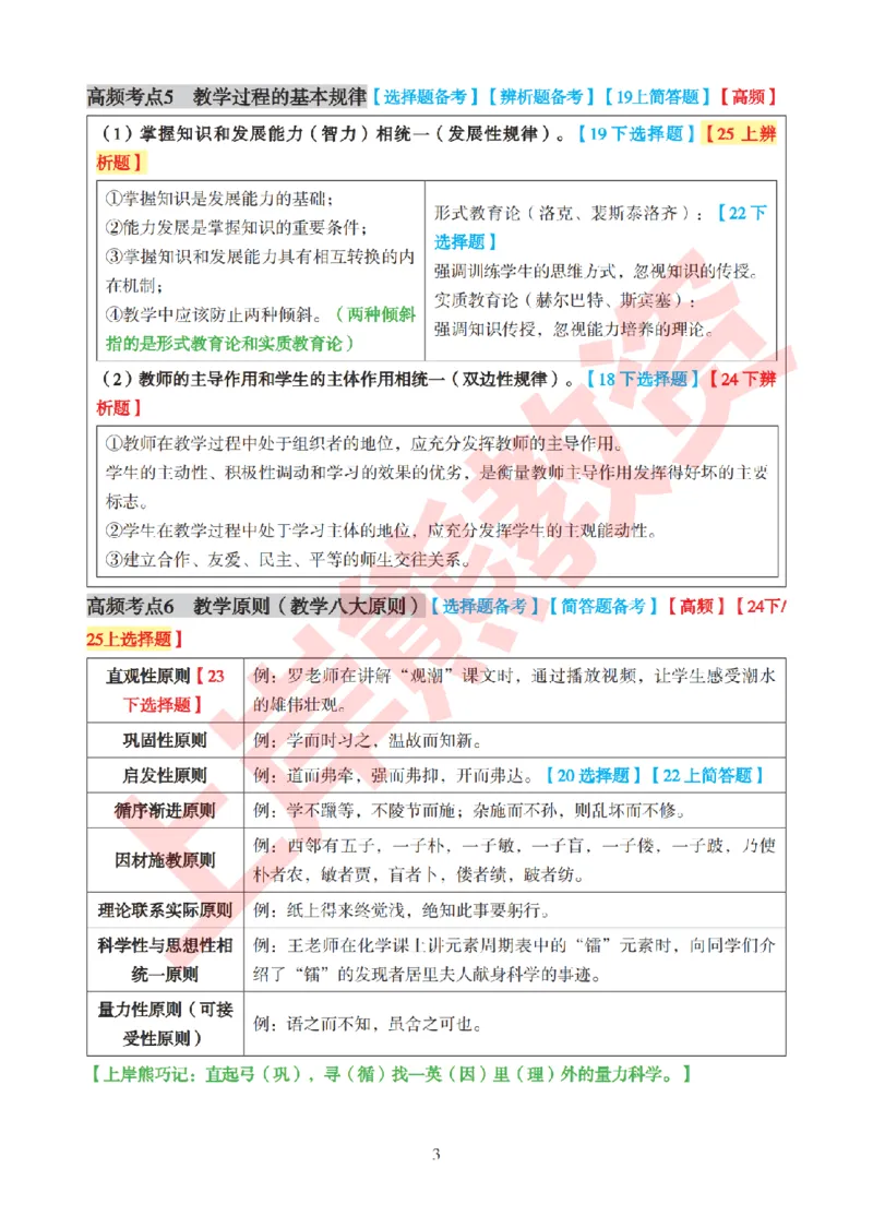 考前8页纸-中学教育知识与能力_4-教培资料-26年最新资料-同步更新_初中高中教资_2025下中学教资笔试_中学冲刺急救包_上岸熊25下教资笔试：最新考前8页纸