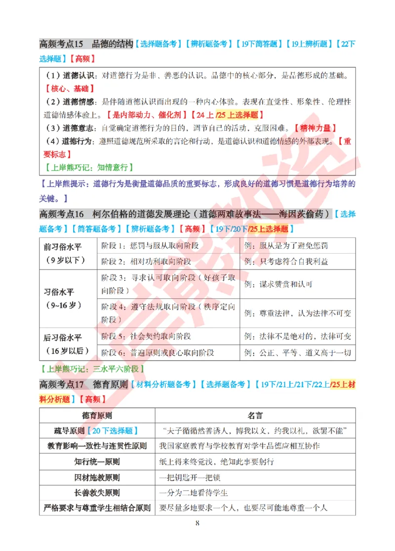 考前8页纸-中学教育知识与能力_4-教培资料-26年最新资料-同步更新_初中高中教资_2025下中学教资笔试_中学冲刺急救包_上岸熊25下教资笔试：最新考前8页纸