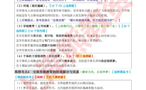 考前8页纸-中学教育知识与能力_4-教培资料-26年最新资料-同步更新_初中高中教资_2025下中学教资笔试_中学冲刺急救包_上岸熊25下教资笔试：最新考前8页纸