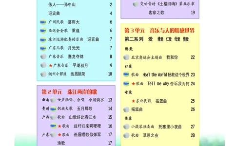 粤教版8年级音乐上册高清教材_4-教培资料-26年最新资料-同步更新_初中高中教资_03科三专项（进去保存报考的学科即可）_02科三专项（笔记真题思维导图教学设计版本二）