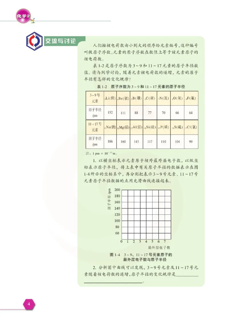 苏教版高中化学必修二电子课本_4-教培资料-26年最新资料-同步更新_初中高中教资_03科三专项（进去保存报考的学科即可）_02科三专项（笔记真题思维导图教学设计版本二）