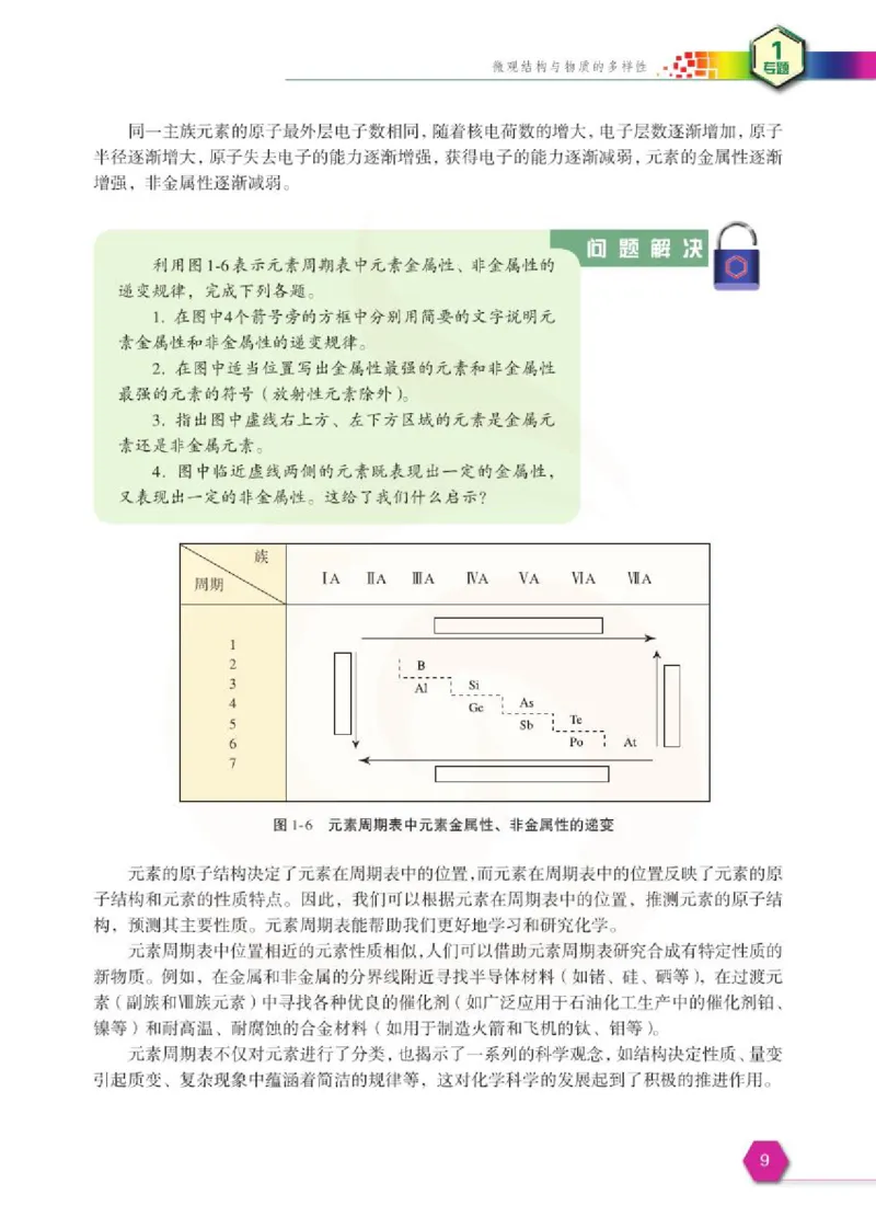 苏教版高中化学必修二电子课本_4-教培资料-26年最新资料-同步更新_初中高中教资_03科三专项（进去保存报考的学科即可）_02科三专项（笔记真题思维导图教学设计版本二）