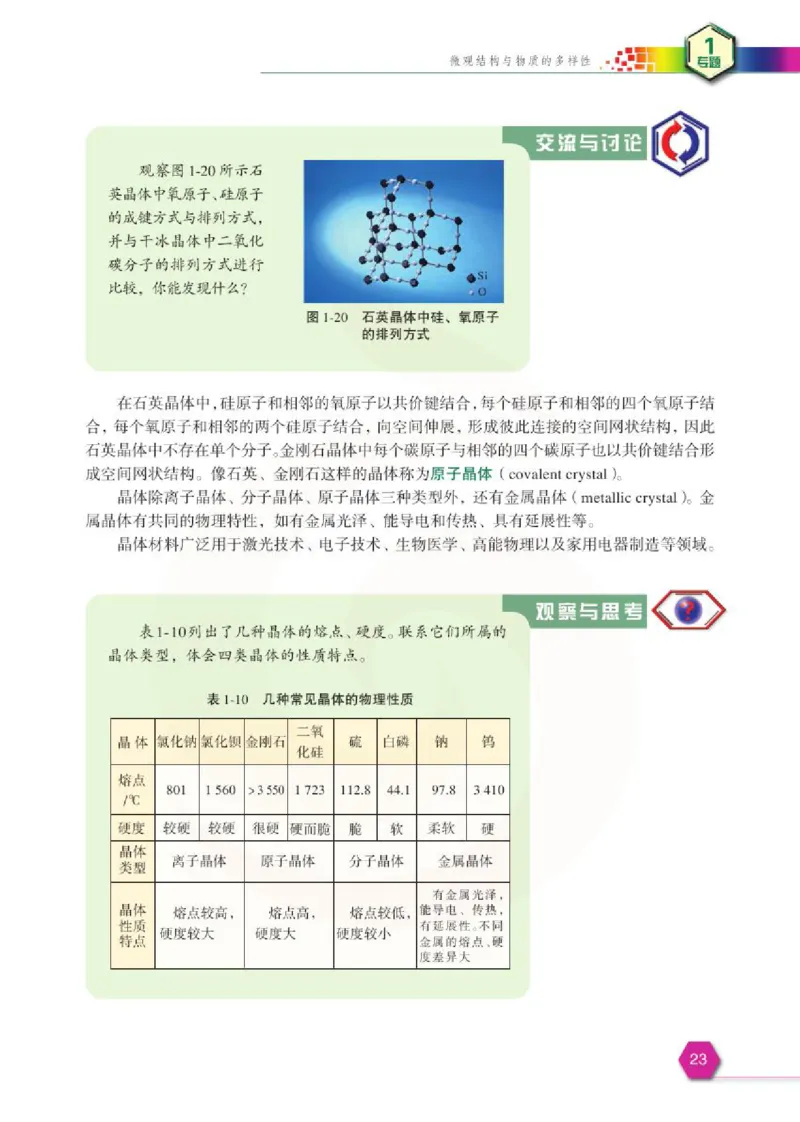 苏教版高中化学必修二电子课本_4-教培资料-26年最新资料-同步更新_初中高中教资_03科三专项（进去保存报考的学科即可）_02科三专项（笔记真题思维导图教学设计版本二）