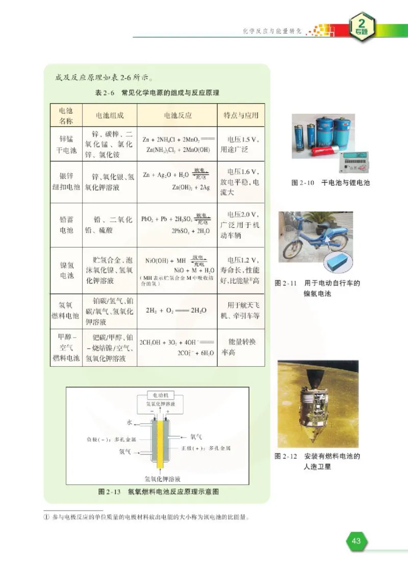 苏教版高中化学必修二电子课本_4-教培资料-26年最新资料-同步更新_初中高中教资_03科三专项（进去保存报考的学科即可）_02科三专项（笔记真题思维导图教学设计版本二）