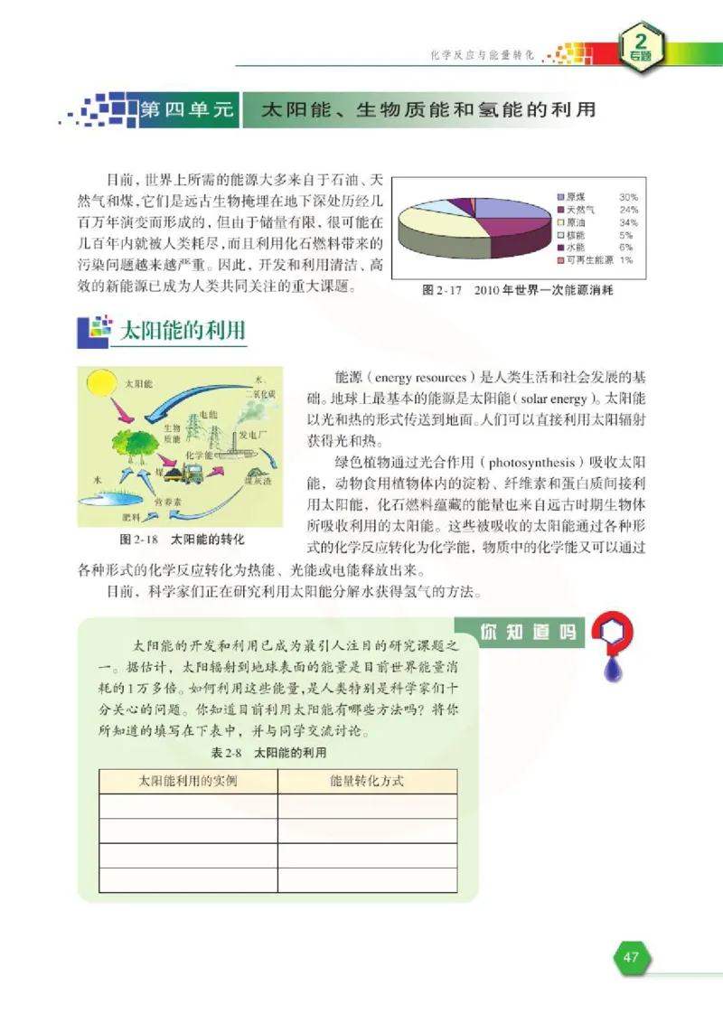 苏教版高中化学必修二电子课本_4-教培资料-26年最新资料-同步更新_初中高中教资_03科三专项（进去保存报考的学科即可）_02科三专项（笔记真题思维导图教学设计版本二）