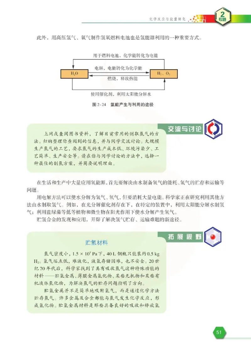 苏教版高中化学必修二电子课本_4-教培资料-26年最新资料-同步更新_初中高中教资_03科三专项（进去保存报考的学科即可）_02科三专项（笔记真题思维导图教学设计版本二）