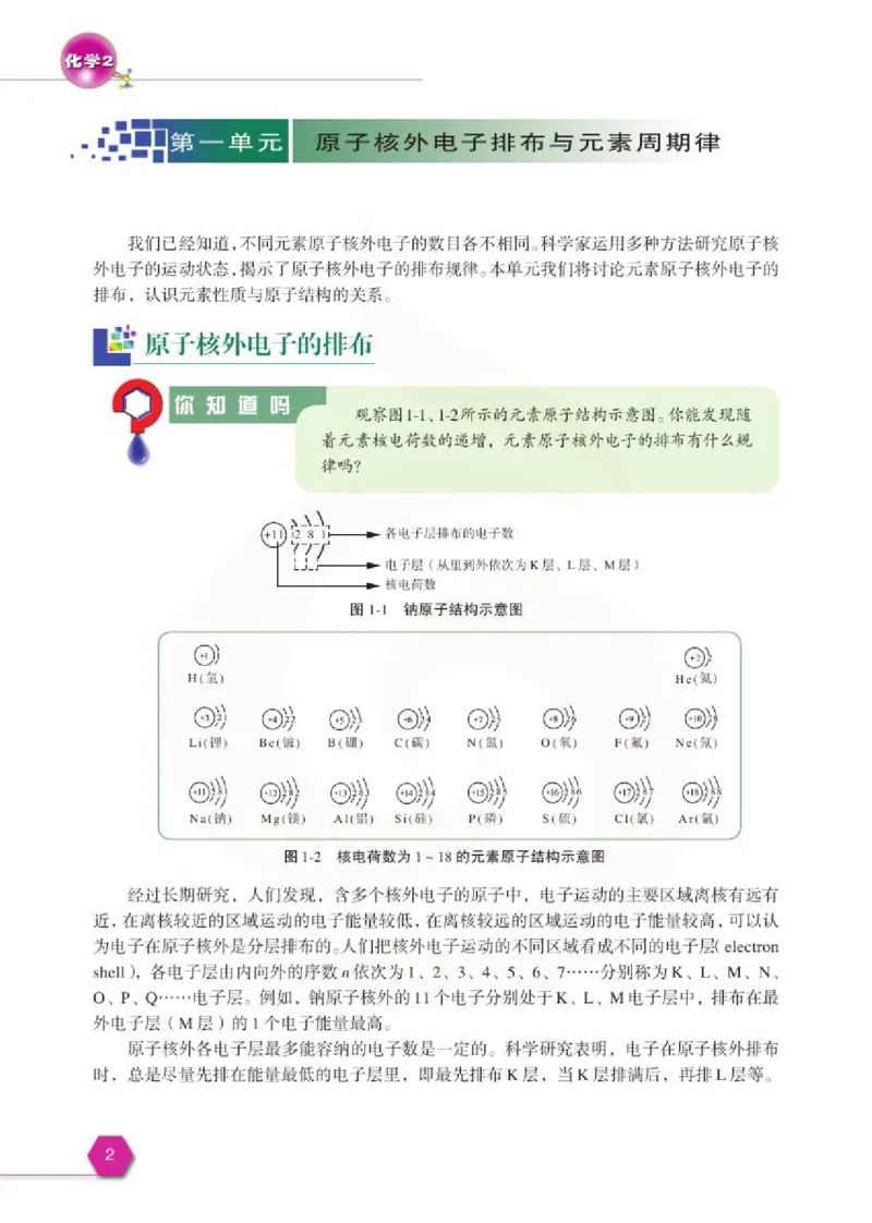 苏教版高中化学必修二电子课本_4-教培资料-26年最新资料-同步更新_初中高中教资_03科三专项（进去保存报考的学科即可）_02科三专项（笔记真题思维导图教学设计版本二）