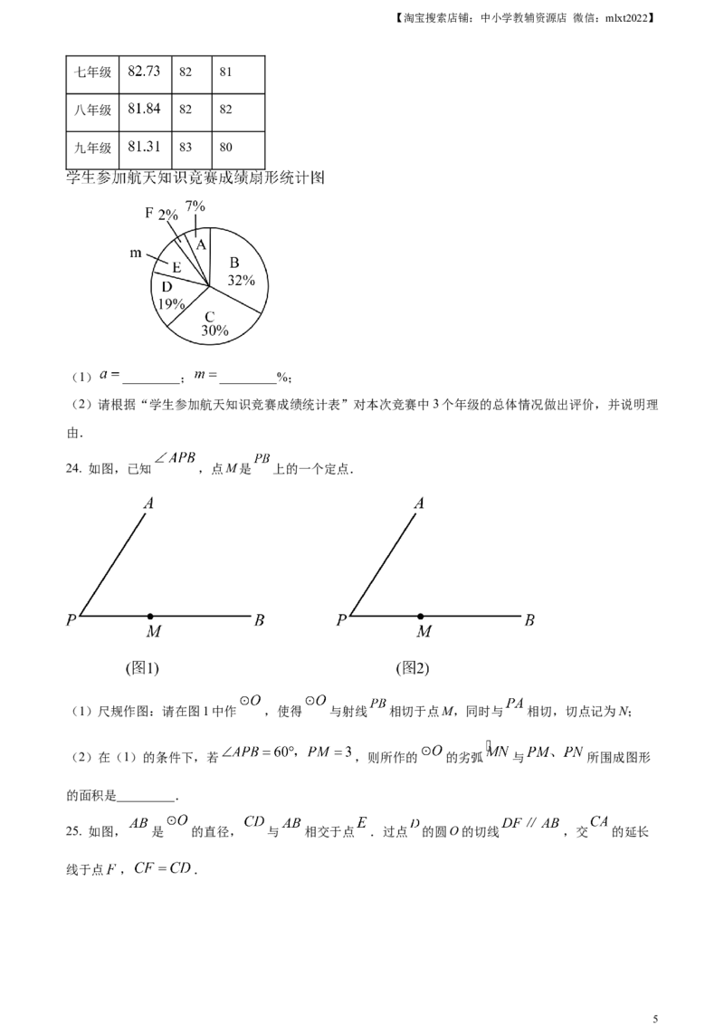 精品解析：2023年江苏省无锡市中考数学真题（原卷版）(1)_中考真题_2.数学中考真题2015-2024年_2023中考数学真题7.20_精品解析：2023年江苏省无锡市中考数学真题_