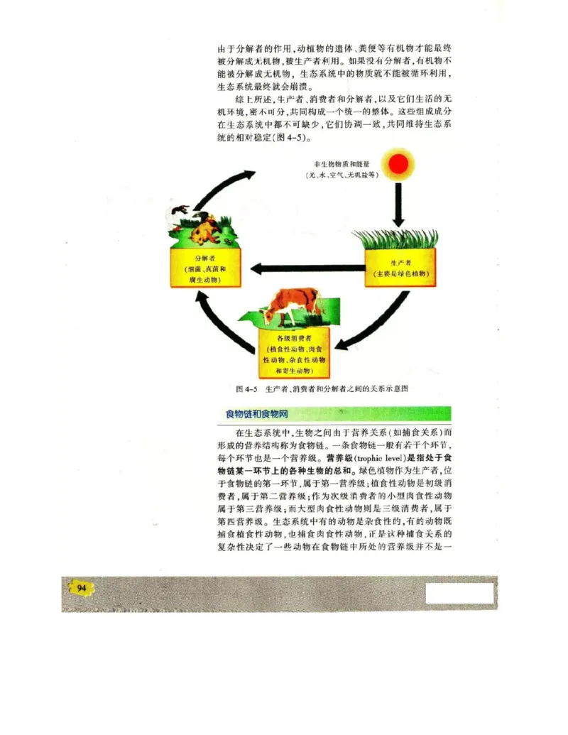 苏教版高中生物必修3《稳态与环境》电子课本_4-教培资料-26年最新资料-同步更新_初中高中教资_03科三专项（进去保存报考的学科即可）_112025高中科目（全）电子教材