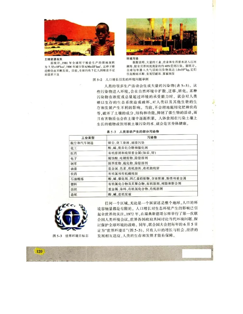 苏教版高中生物必修3《稳态与环境》电子课本_4-教培资料-26年最新资料-同步更新_初中高中教资_03科三专项（进去保存报考的学科即可）_112025高中科目（全）电子教材