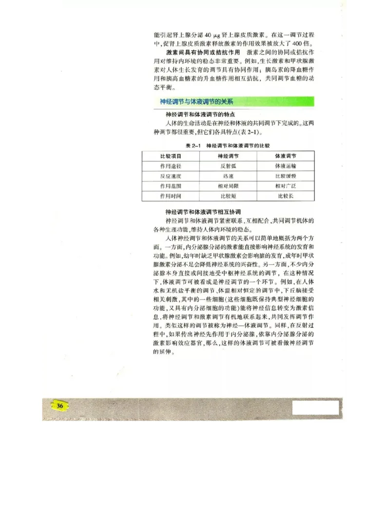 苏教版高中生物必修3《稳态与环境》电子课本_4-教培资料-26年最新资料-同步更新_初中高中教资_03科三专项（进去保存报考的学科即可）_112025高中科目（全）电子教材