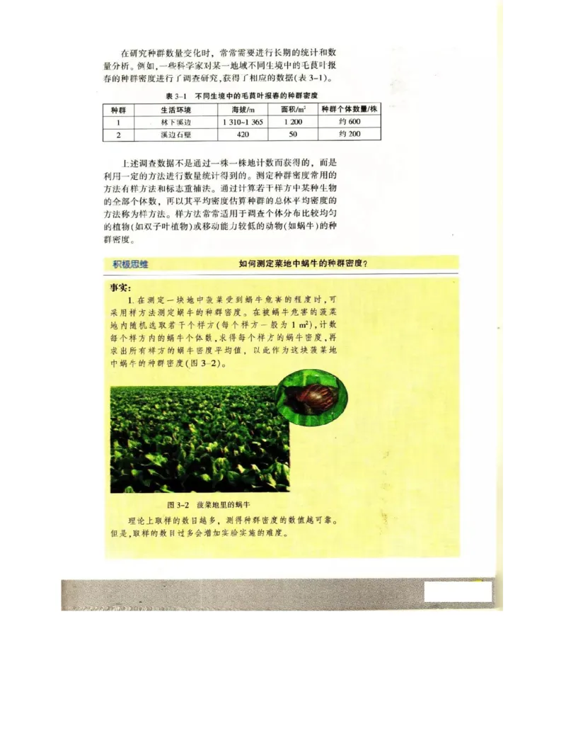 苏教版高中生物必修3《稳态与环境》电子课本_4-教培资料-26年最新资料-同步更新_初中高中教资_03科三专项（进去保存报考的学科即可）_112025高中科目（全）电子教材