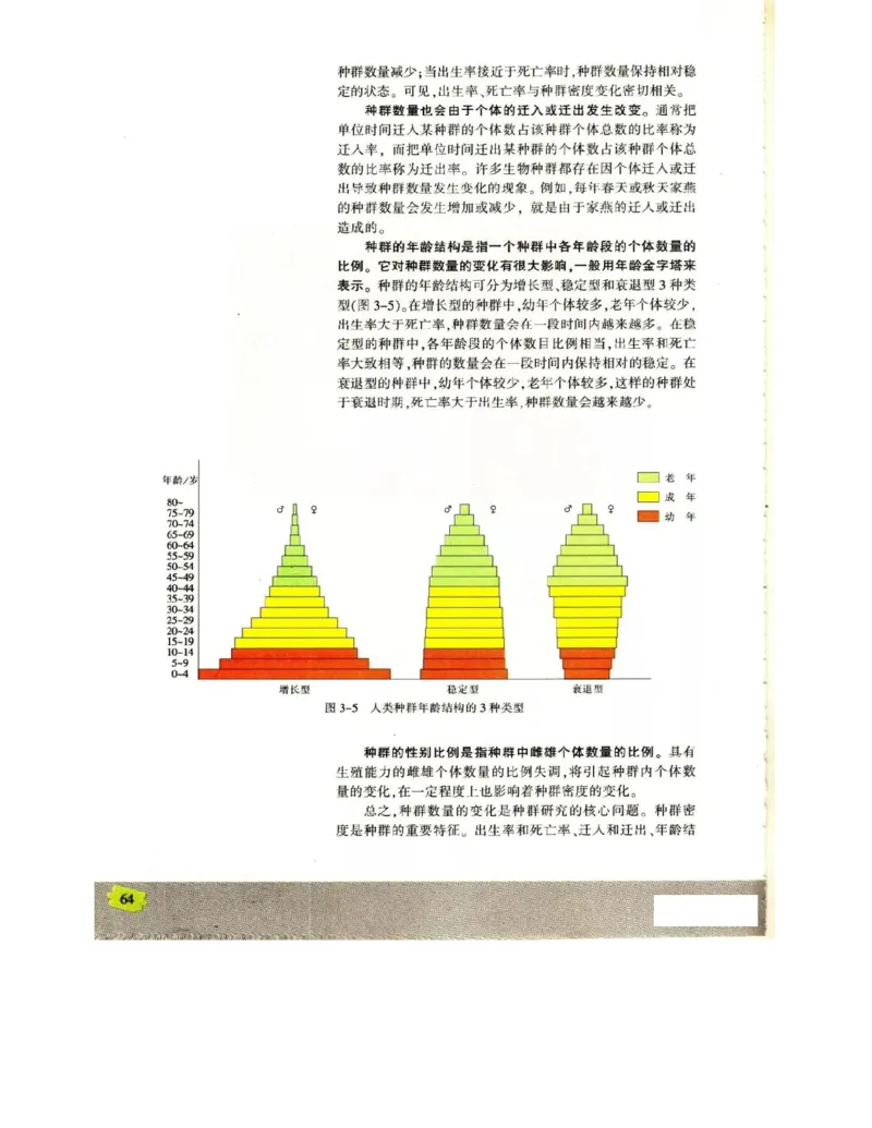 苏教版高中生物必修3《稳态与环境》电子课本_4-教培资料-26年最新资料-同步更新_初中高中教资_03科三专项（进去保存报考的学科即可）_112025高中科目（全）电子教材