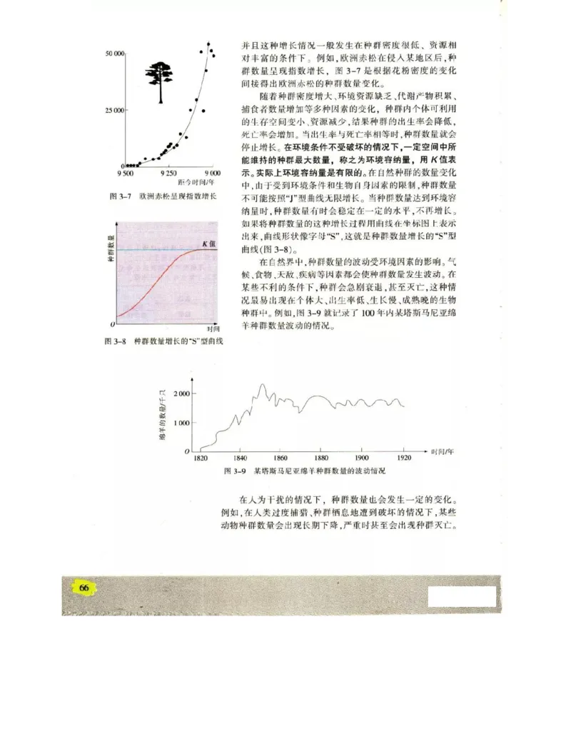 苏教版高中生物必修3《稳态与环境》电子课本_4-教培资料-26年最新资料-同步更新_初中高中教资_03科三专项（进去保存报考的学科即可）_112025高中科目（全）电子教材