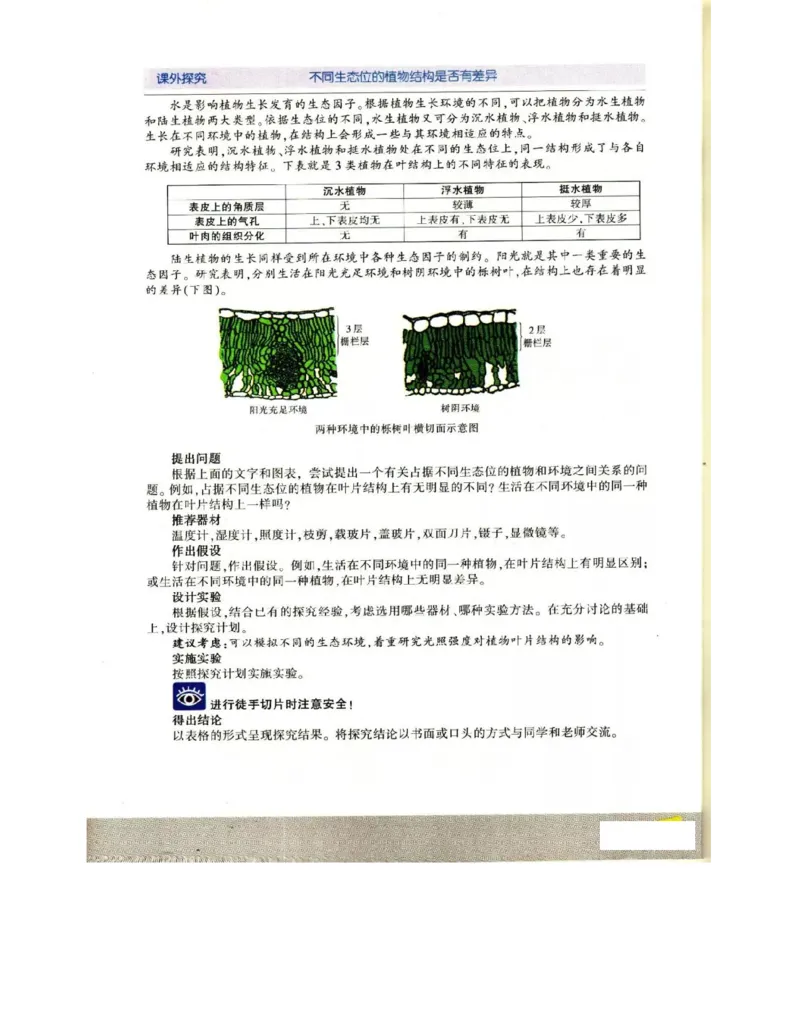 苏教版高中生物必修3《稳态与环境》电子课本_4-教培资料-26年最新资料-同步更新_初中高中教资_03科三专项（进去保存报考的学科即可）_112025高中科目（全）电子教材