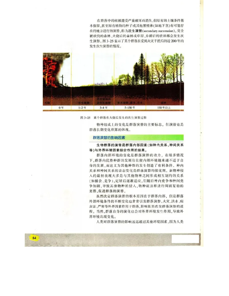 苏教版高中生物必修3《稳态与环境》电子课本_4-教培资料-26年最新资料-同步更新_初中高中教资_03科三专项（进去保存报考的学科即可）_112025高中科目（全）电子教材