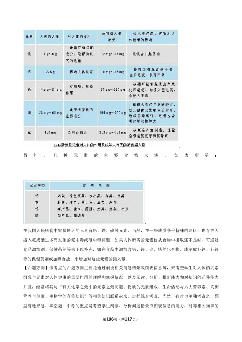 2026年中考化学常考考点专题之化学材料_162026年中考七科常考考点专题资料_005中考化学常考考点专题