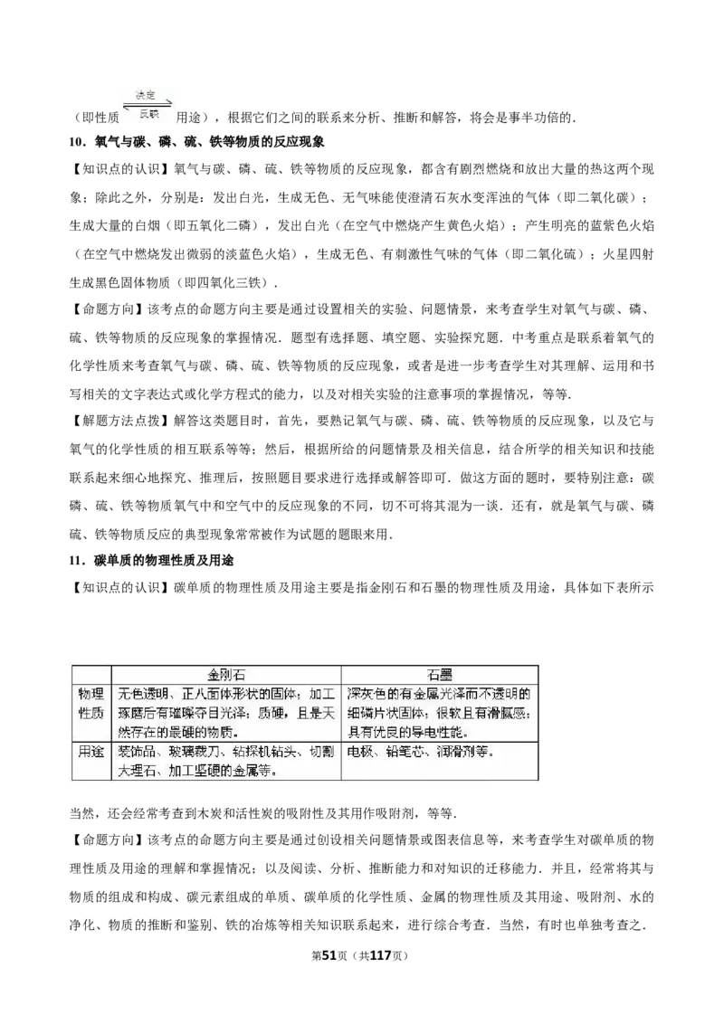 2026年中考化学常考考点专题之化学材料_162026年中考七科常考考点专题资料_005中考化学常考考点专题